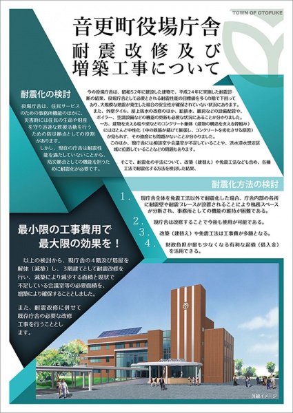 展示パネル