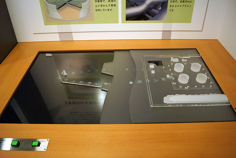 模型＋ディスプレイ展示