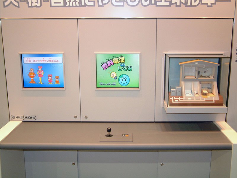 2面マルチビジョン＋模型